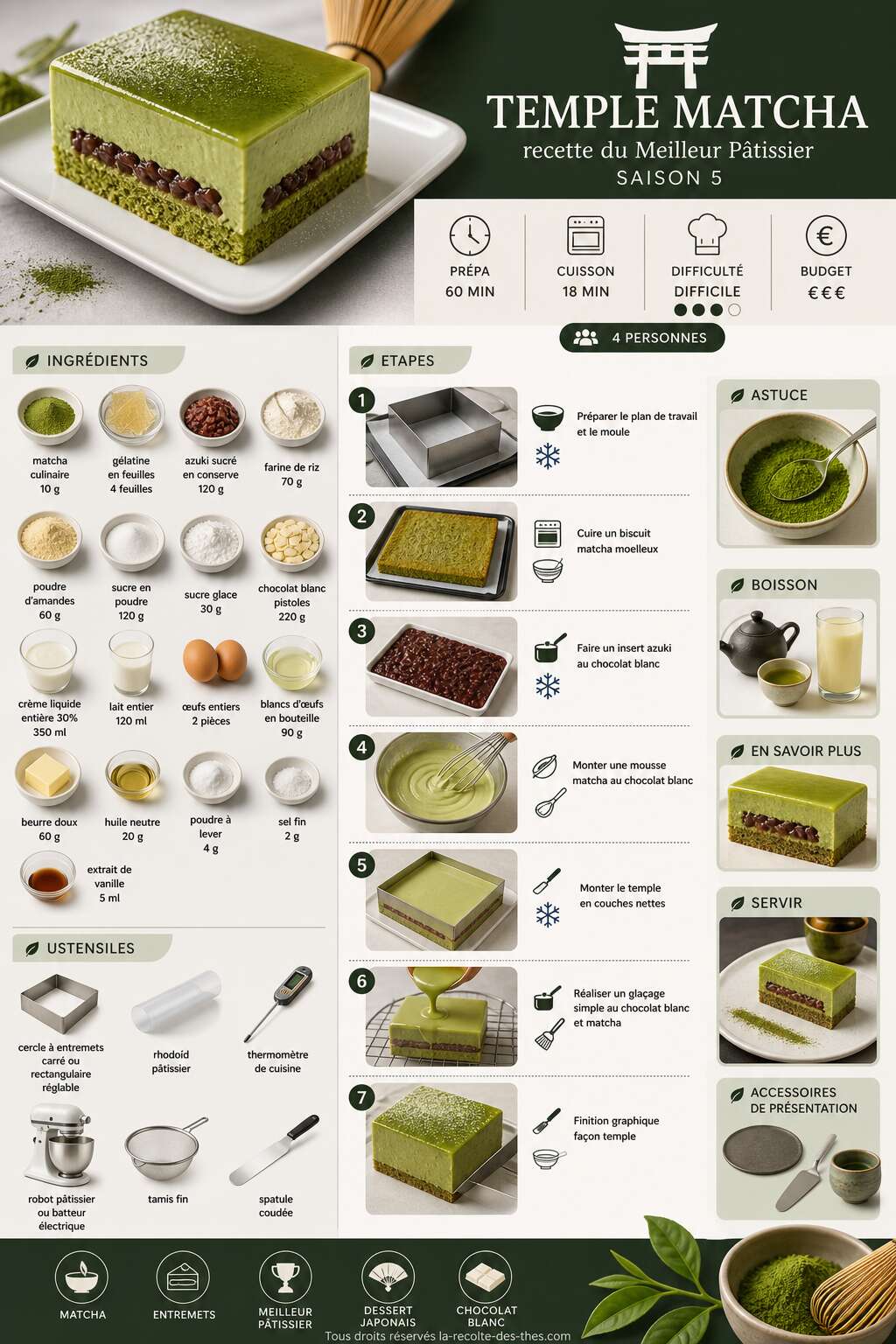 Fiche recette Recette du temple matcha du Meilleur Pâtissier saison 5 Fiche recette Recette du temple matcha du Meilleur Pâtissier saison 5