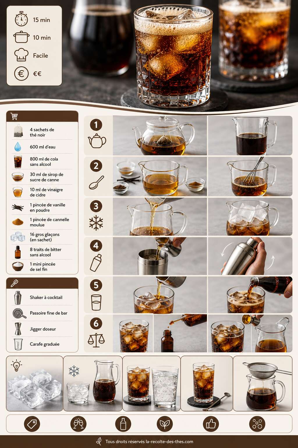 Fiche recette Recette de cocktail au cola et th&eacute; noir sans alcool