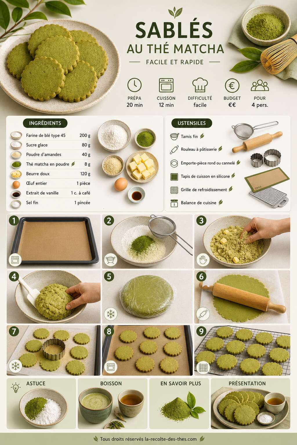Fiche recette Recette de sabl&eacute;s au th&eacute; matcha : facile et rapide