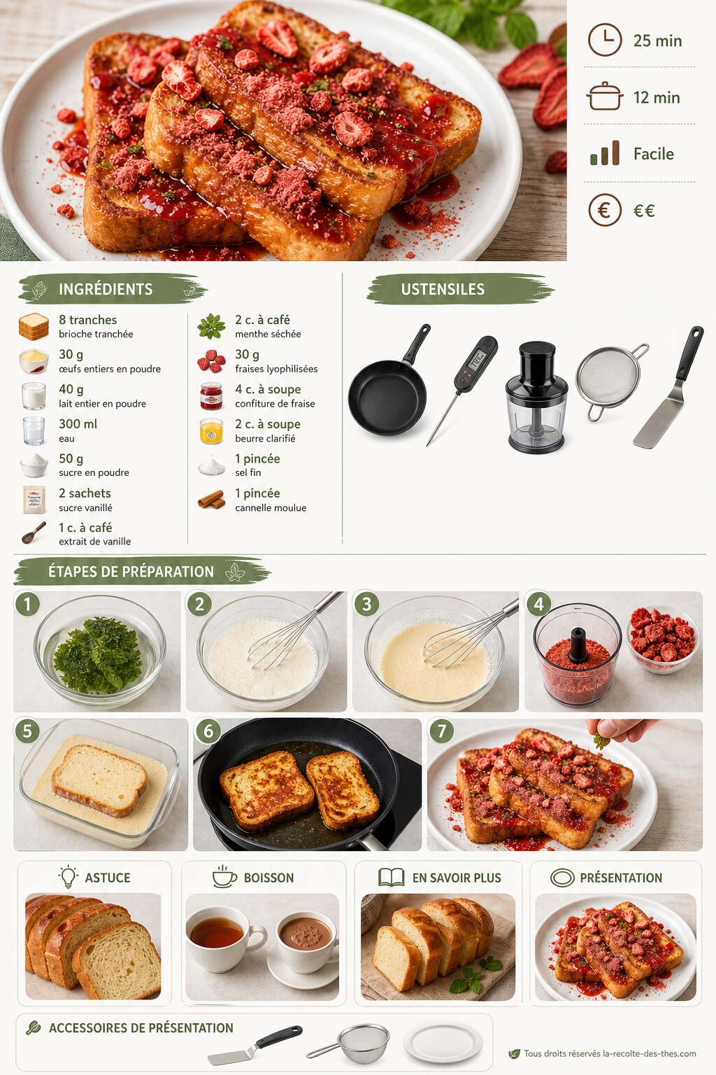 Fiche recette Pain perdu aux fraises et menthe : une recette gourmande et facile