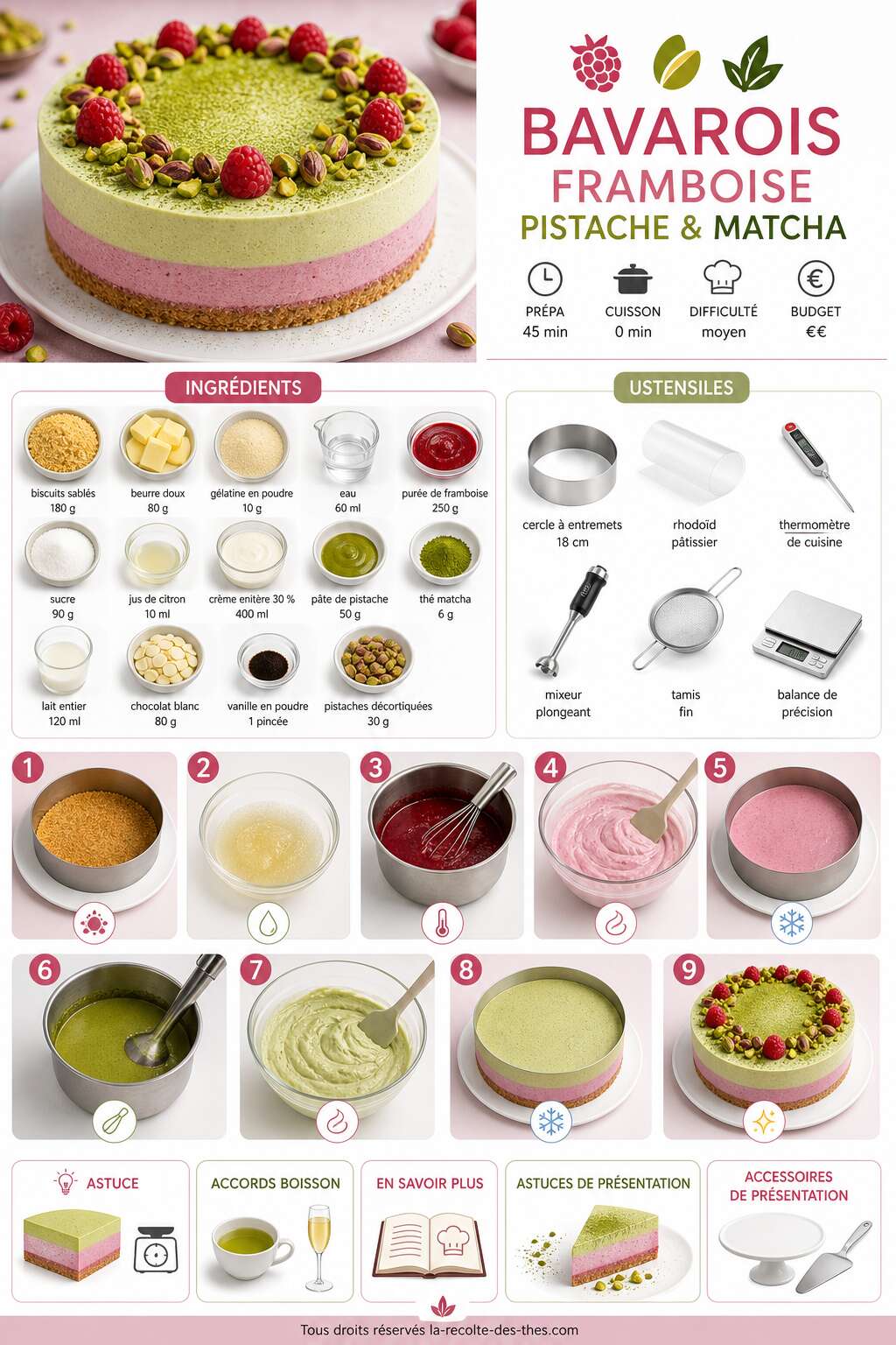 Fiche recette Recette de bavarois à la framboise, pistache et thé matcha Fiche recette Recette de bavarois à la framboise, pistache et thé matcha