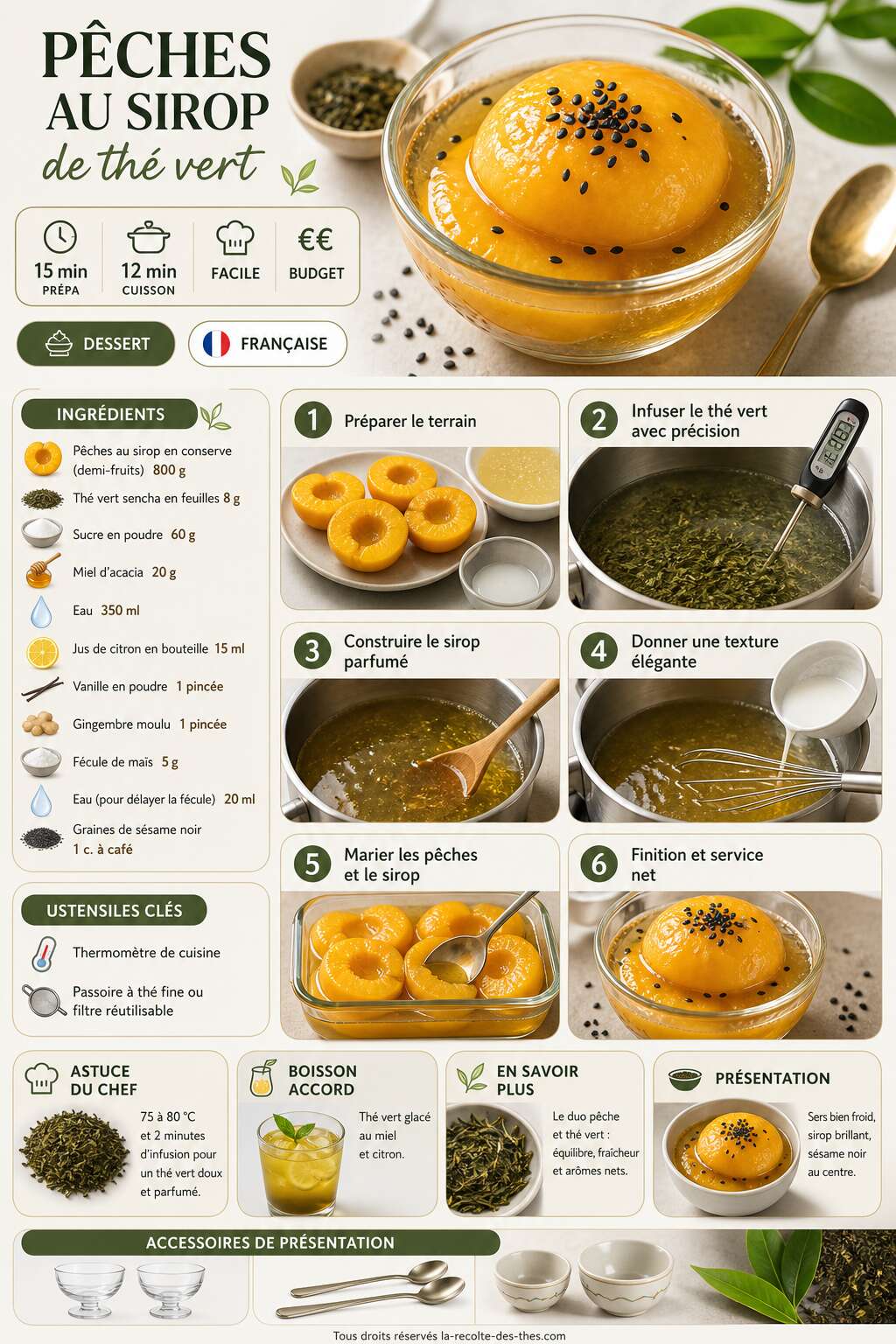 Fiche recette Recette de p&ecirc;ches au sirop de th&eacute; vert