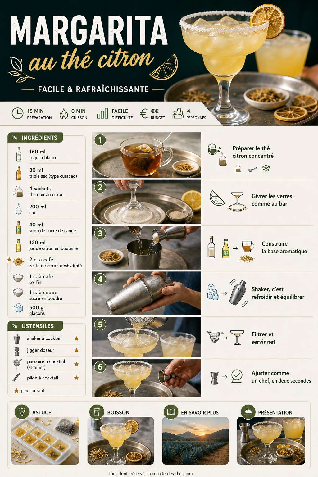 Fiche recette Recette de margarita au th&eacute; citron facile et rafra&icirc;chissante