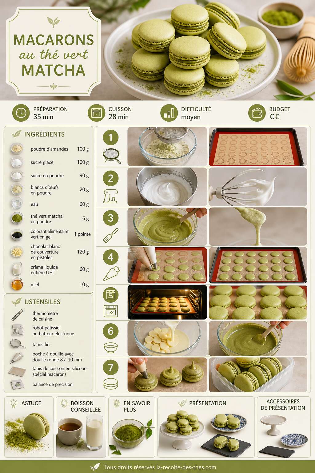 Fiche recette Recette de macarons au th&eacute; vert matcha
