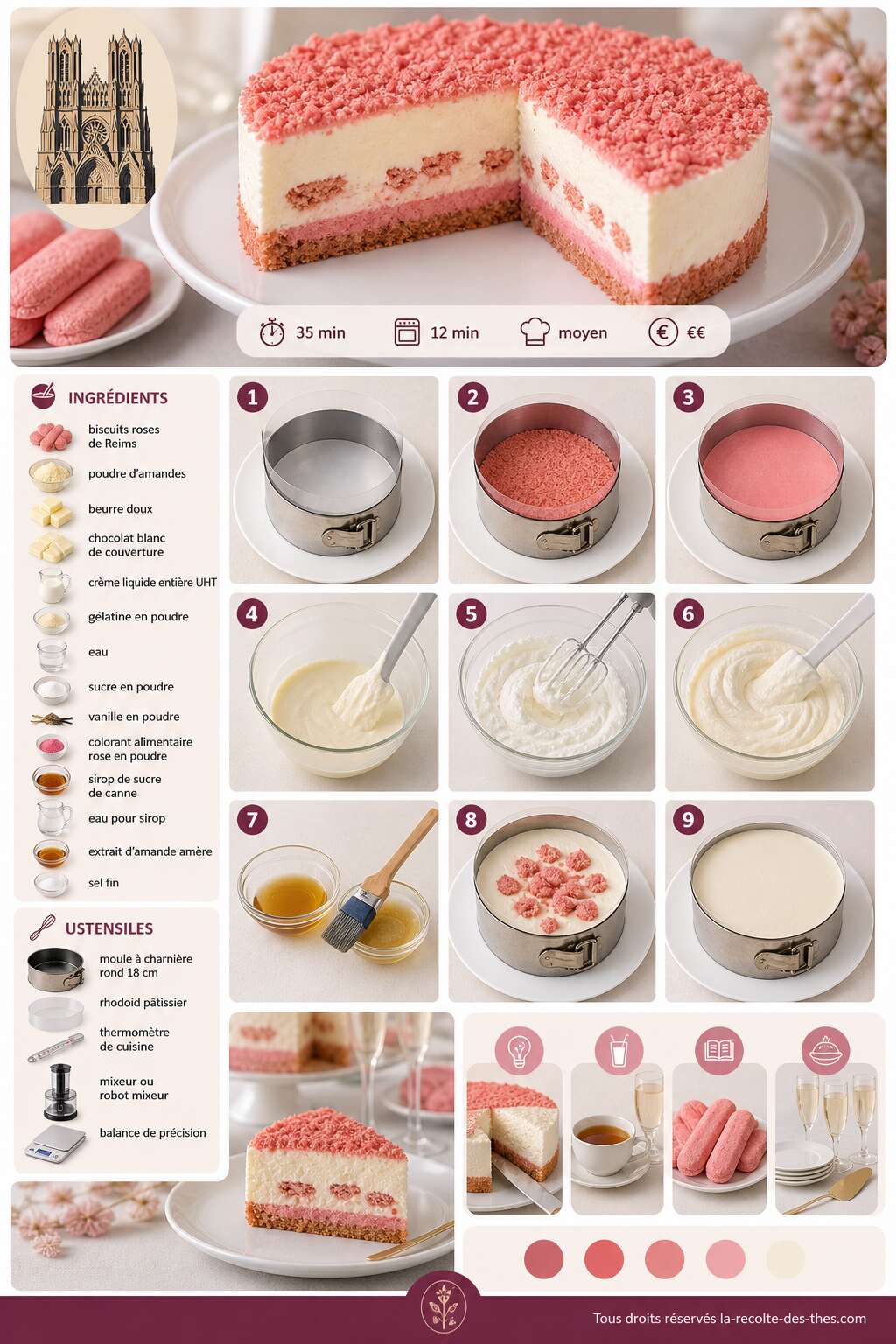 Fiche recette Recette d'hommage au biscuit rose de Reims Fiche recette Recette d'hommage au biscuit rose de Reims