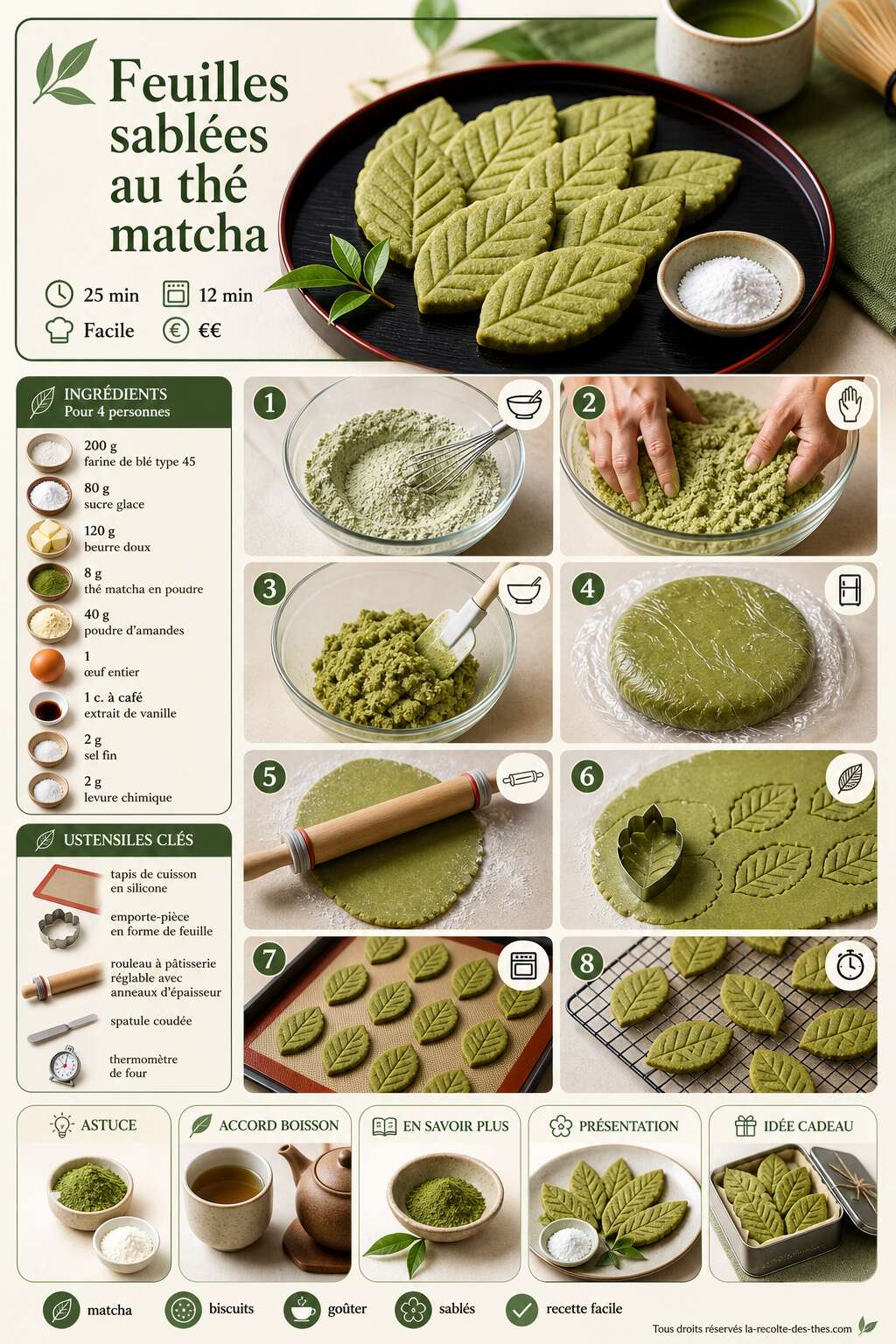 Fiche recette Recette de feuilles sablées au thé matcha Fiche recette Recette de feuilles sablées au thé matcha