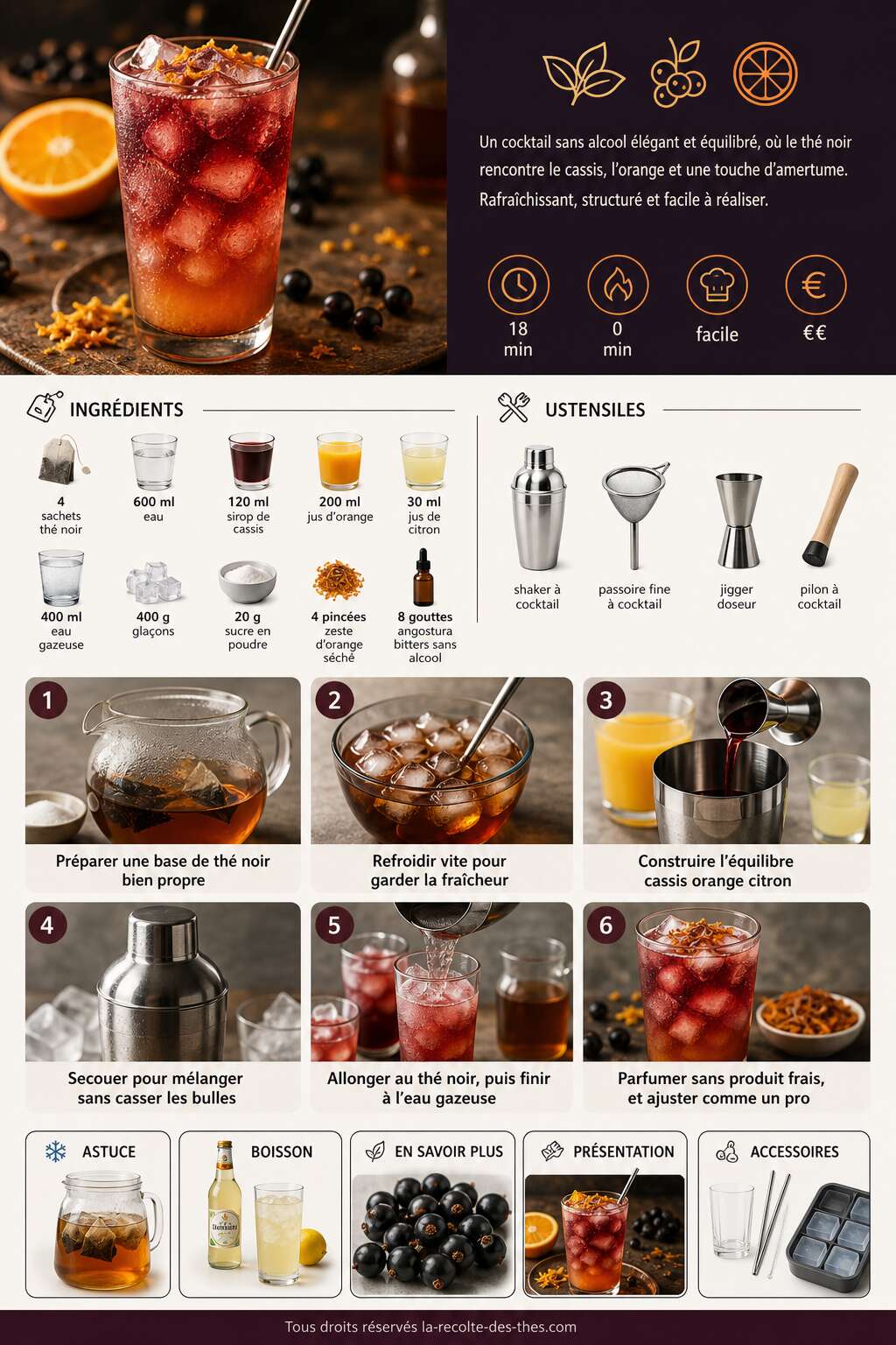 Fiche recette Recette de cocktail au th&eacute; noir, cassis et orange sans alcool