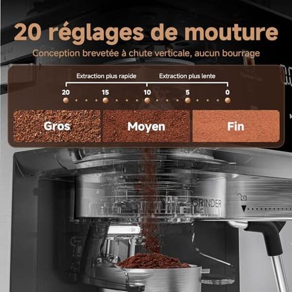 Découvrez notre test détaillé de la cafetière AMZCHEF espresso 20 bar avec broyeur intégré. Performances, avantages et inconvénients pour choisir la meilleure machine à café. 