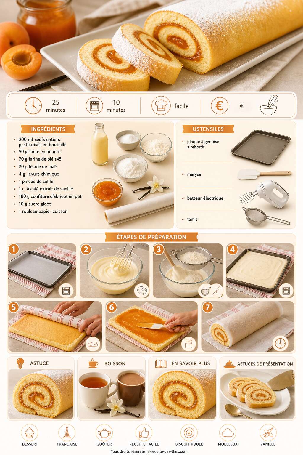 Fiche recette La recette du biscuit roul&eacute; moelleux et facile &agrave; r&eacute;aliser