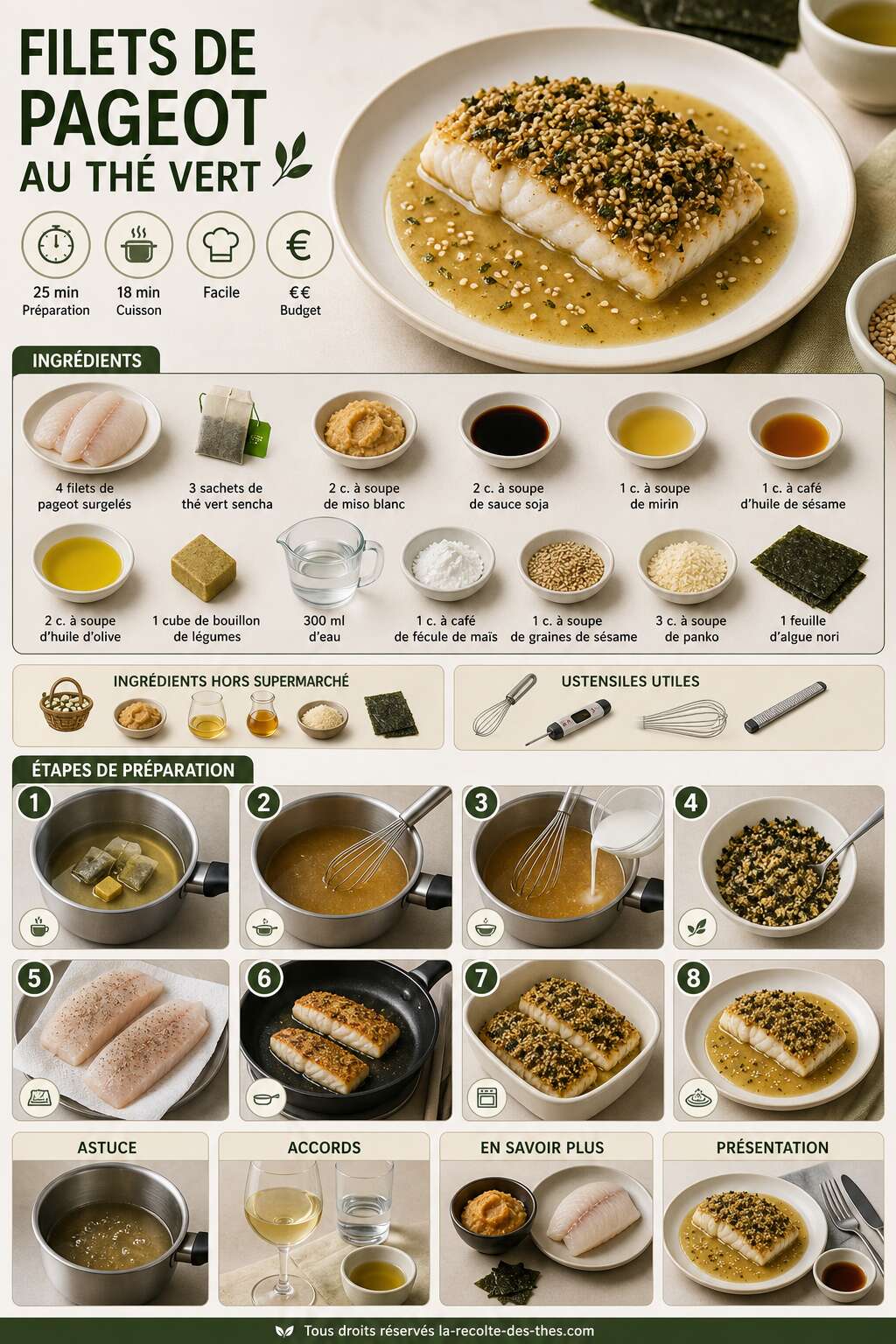 Fiche recette Recette de filets de pageot au th&eacute; vert