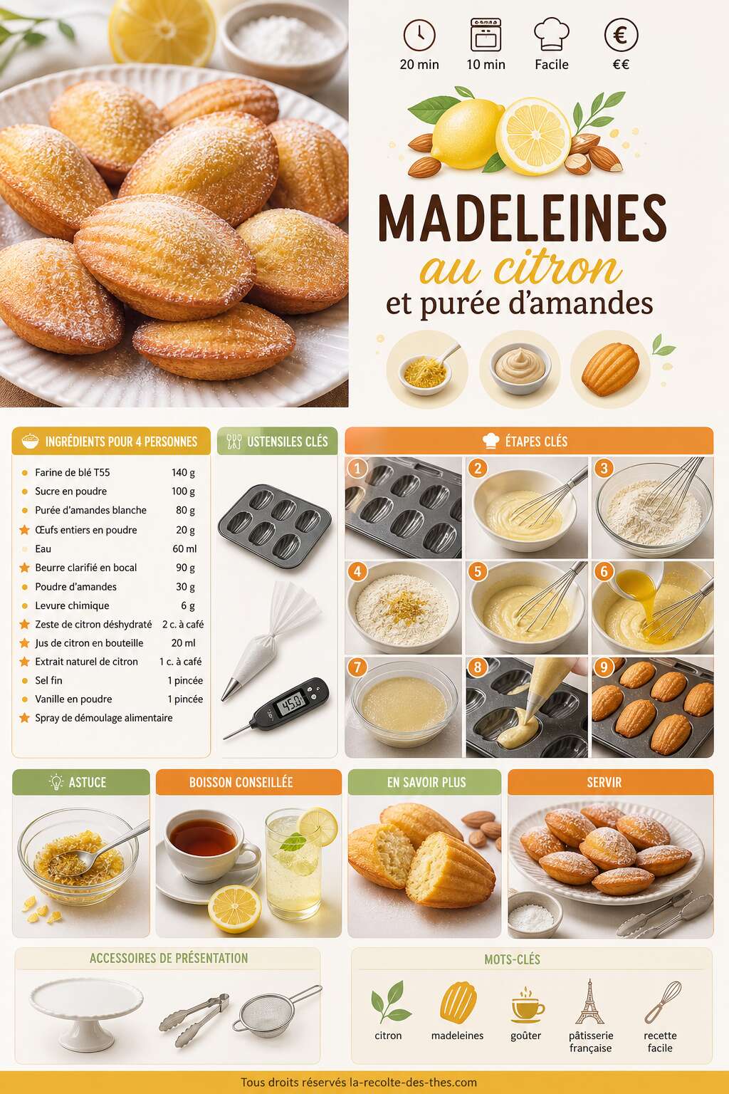 Fiche recette Recette de madeleines au citron et pur&eacute;e d'amandes