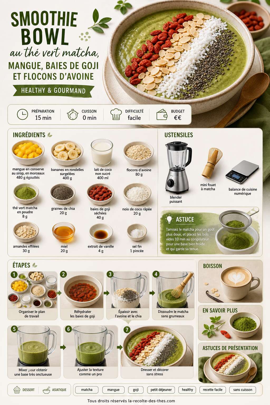 Fiche recette Smoothie bowl au th&eacute; vert matcha, mangue, baies de goji et flocons d'avoine : la recette healthy et gourmande