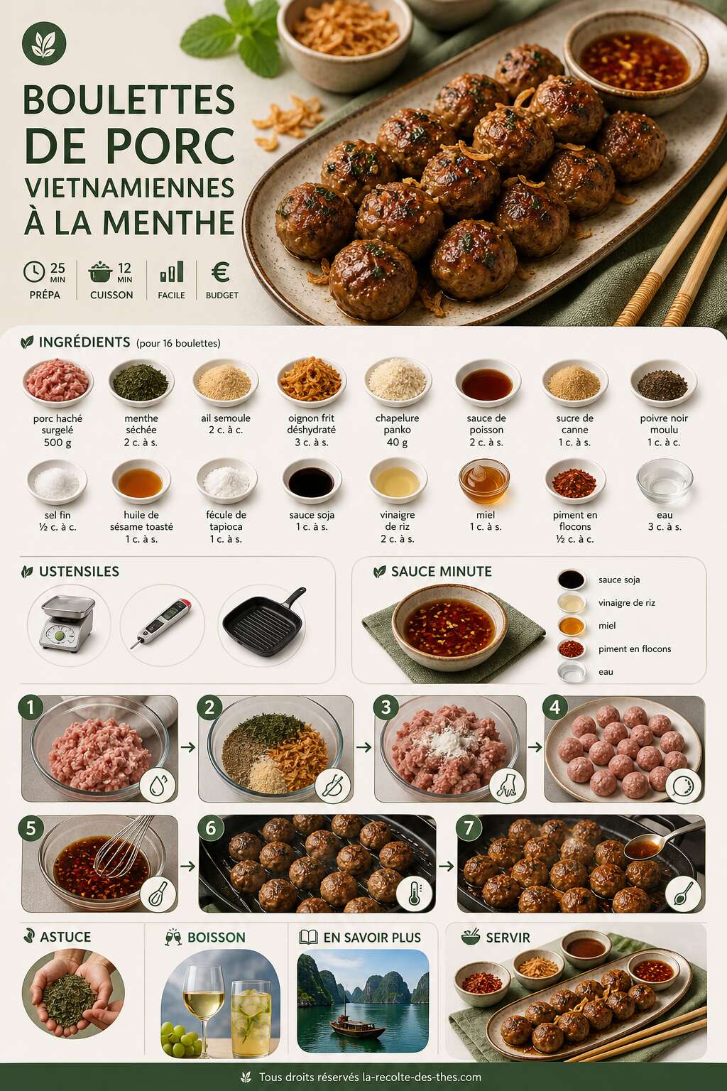 Fiche recette Recette de boulettes de porc vietnamiennes &agrave; la menthe