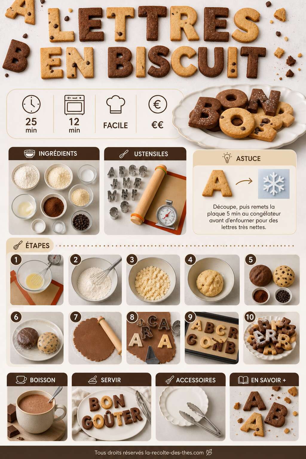 Fiche recette Recette de lettres en biscuit faciles à réaliser Fiche recette Recette de lettres en biscuit faciles à réaliser