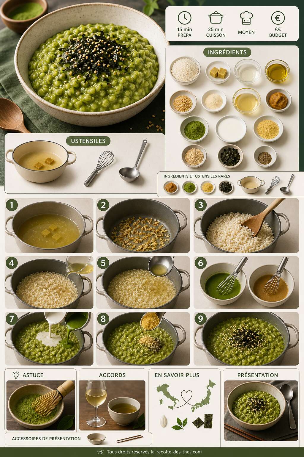 Fiche recette Recette du risotto au th&eacute; matcha et miso