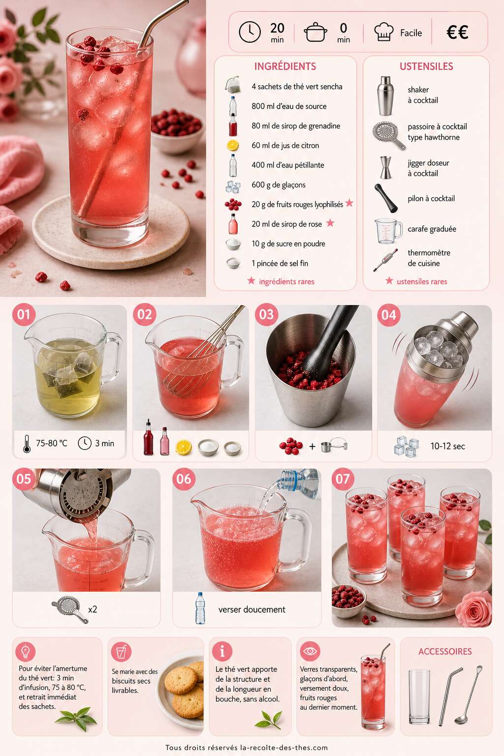 Fiche recette Recette de pink cocktail au thé vert sans alcool Fiche recette Recette de pink cocktail au thé vert sans alcool