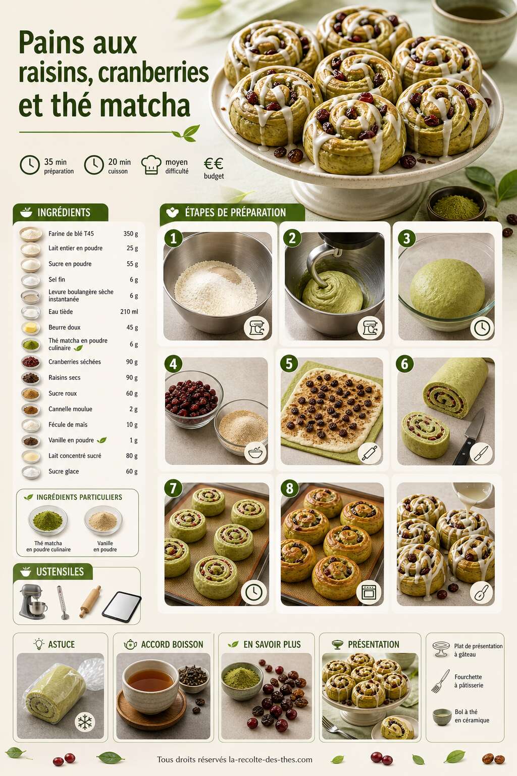 Fiche recette Recette de pains aux raisins, cranberries et th&eacute; matcha