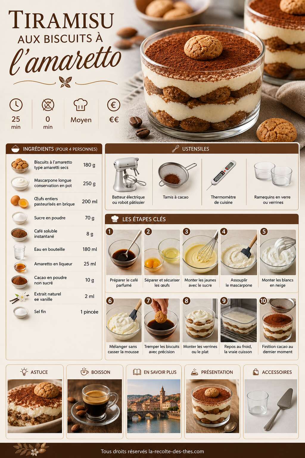 Fiche recette Recette du tiramisu aux biscuits à l'amaretto Fiche recette Recette du tiramisu aux biscuits à l'amaretto