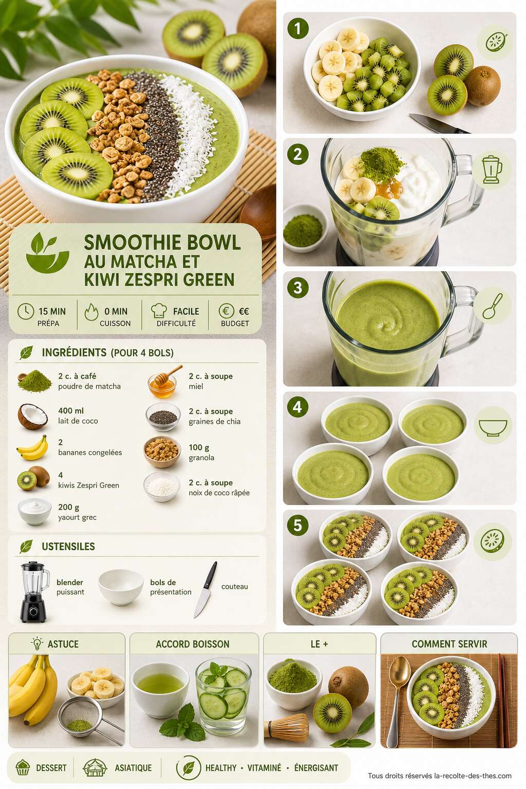 Fiche recette Recette de smoothie bowl au matcha et kiwi Zespri Green Fiche recette Recette de smoothie bowl au matcha et kiwi Zespri Green