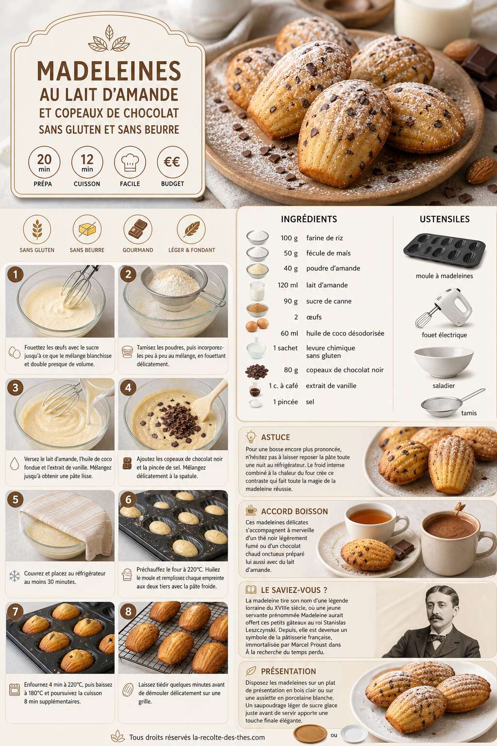Fiche recette Recette de madeleines au lait d'amande et copeaux de chocolat sans gluten et sans beurre Fiche recette Recette de madeleines au lait d'amande et copeaux de chocolat sans gluten et sans beurre