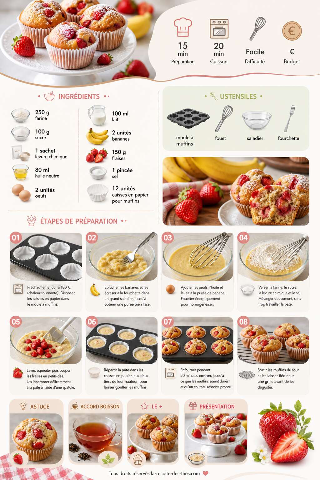 Fiche recette Recette facile de muffins à la banane et à la fraise Fiche recette Recette facile de muffins à la banane et à la fraise