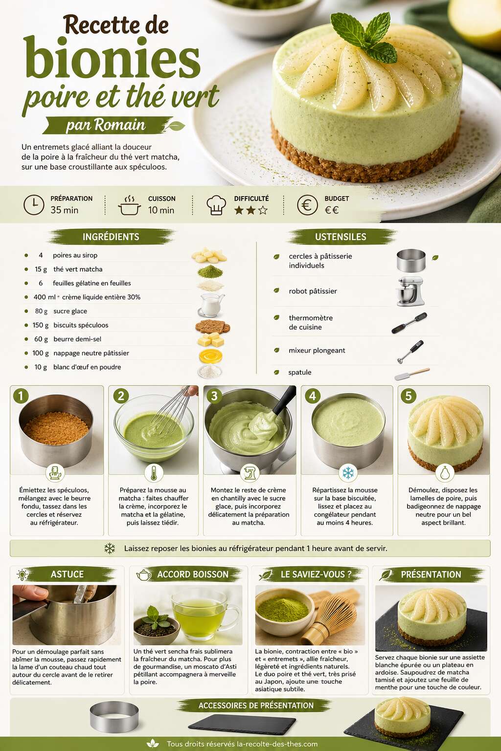 Fiche recette Recette de bionies poire et th&eacute; vert par Romain