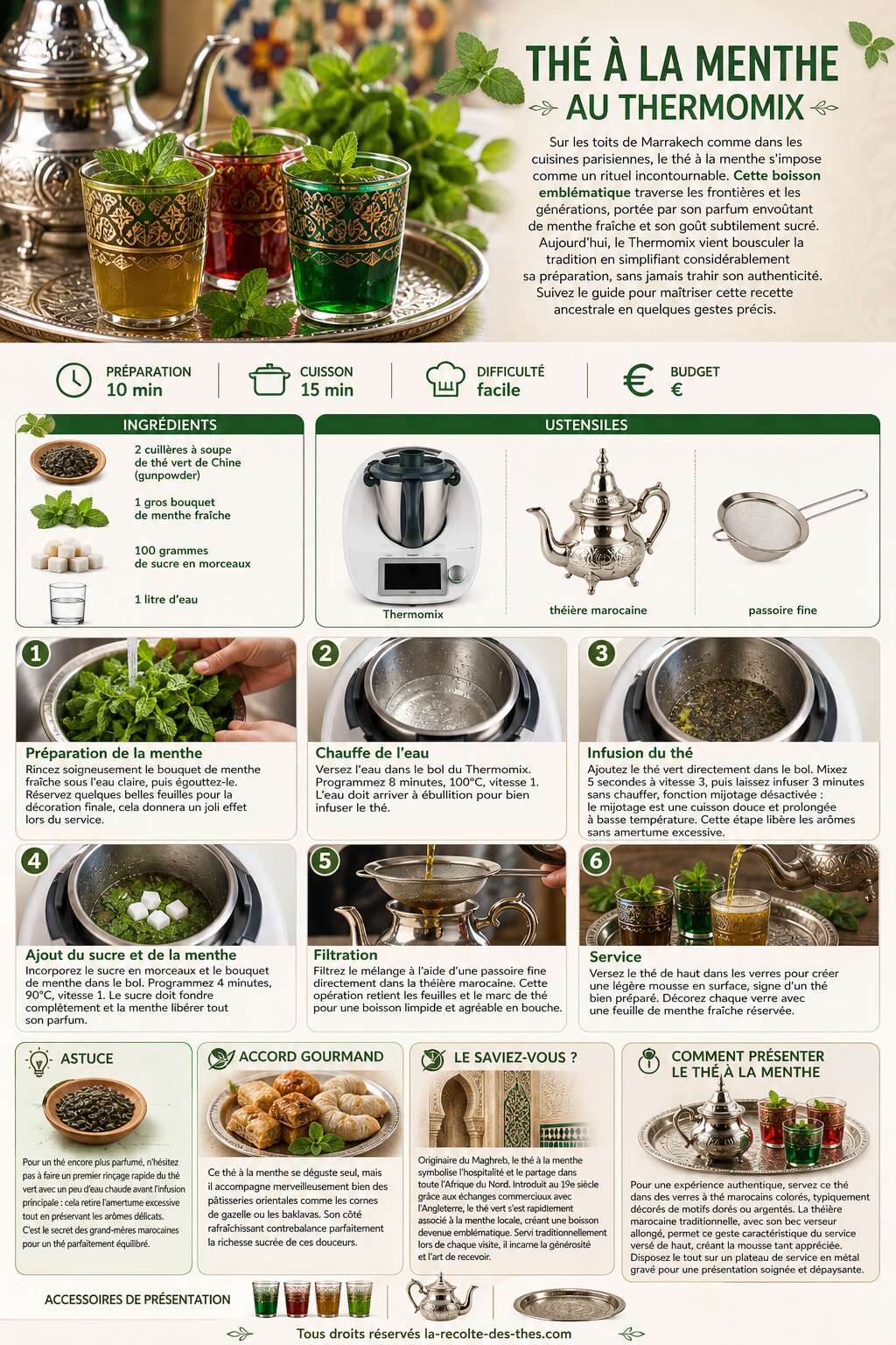 Fiche recette Recette du thé à la menthe au Thermomix Fiche recette Recette du thé à la menthe au Thermomix