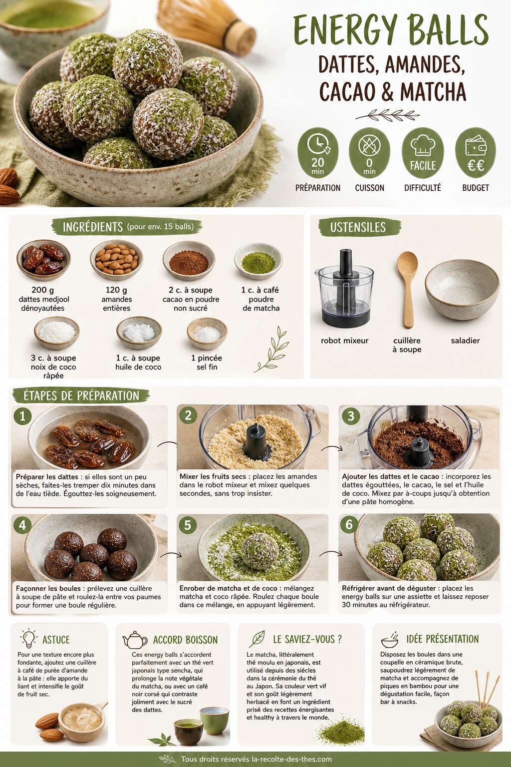 Fiche recette Recette d'energy balls aux dattes, amandes, cacao et matcha Fiche recette Recette d'energy balls aux dattes, amandes, cacao et matcha