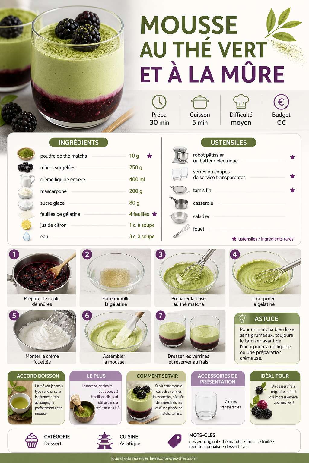 Fiche recette Recette de mousse au th&eacute; vert et &agrave; la m&ucirc;re
