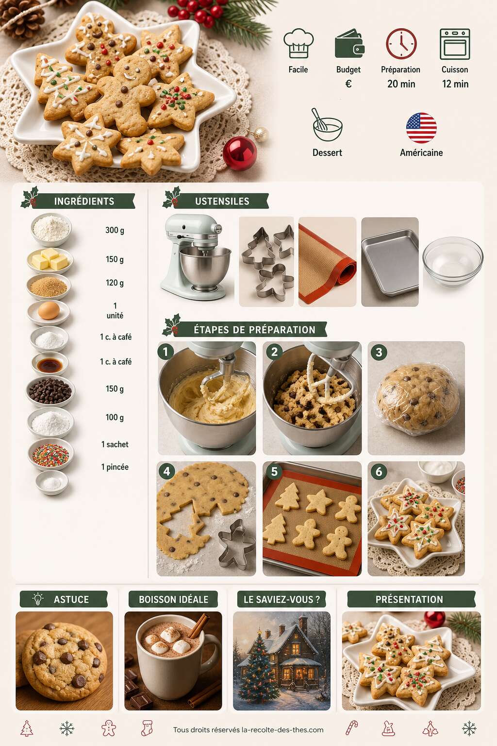 Fiche recette Recette de biscuits de No&euml;l am&eacute;ricains faciles et gourmands