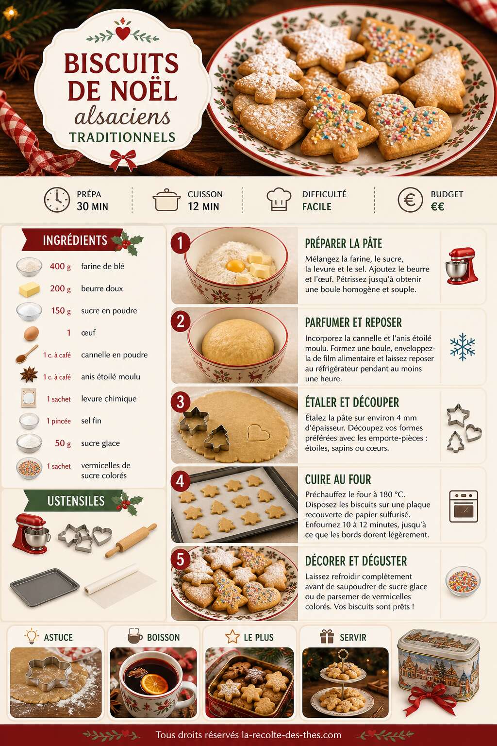 Fiche recette Recette de biscuits de Noël alsaciens traditionnels Fiche recette Recette de biscuits de Noël alsaciens traditionnels