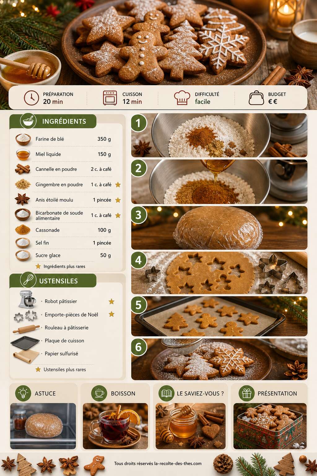 Fiche recette Recette de biscuits de No&euml;l au miel et &agrave; la cannelle