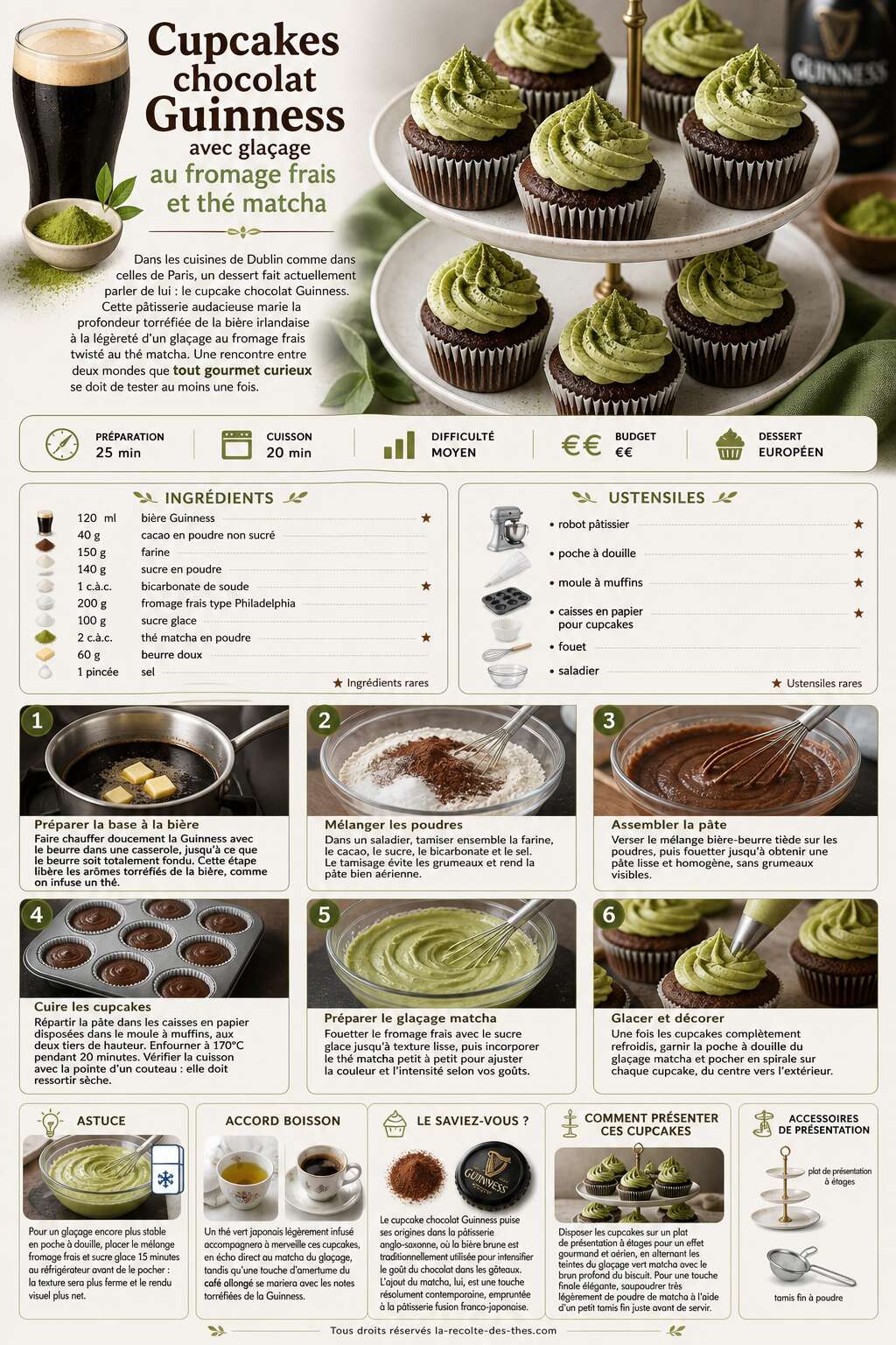 Fiche recette Recette de cupcakes chocolat Guinness avec glaçage au fromage frais et thé matcha Fiche recette Recette de cupcakes chocolat Guinness avec glaçage au fromage frais et thé matcha