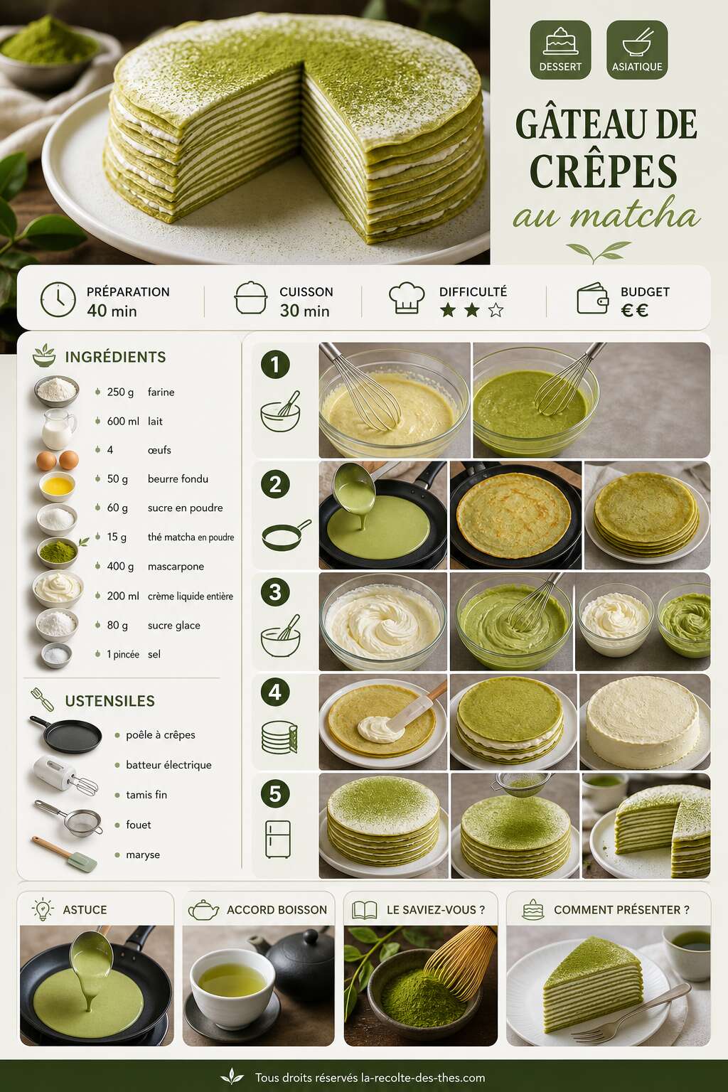 Fiche recette Recette du gâteau de crêpes au matcha Fiche recette Recette du gâteau de crêpes au matcha
