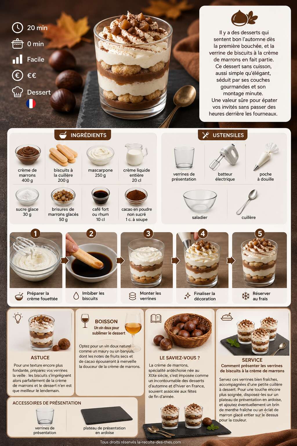 Fiche recette Recette de verrines de biscuits &agrave; la cr&egrave;me de marrons