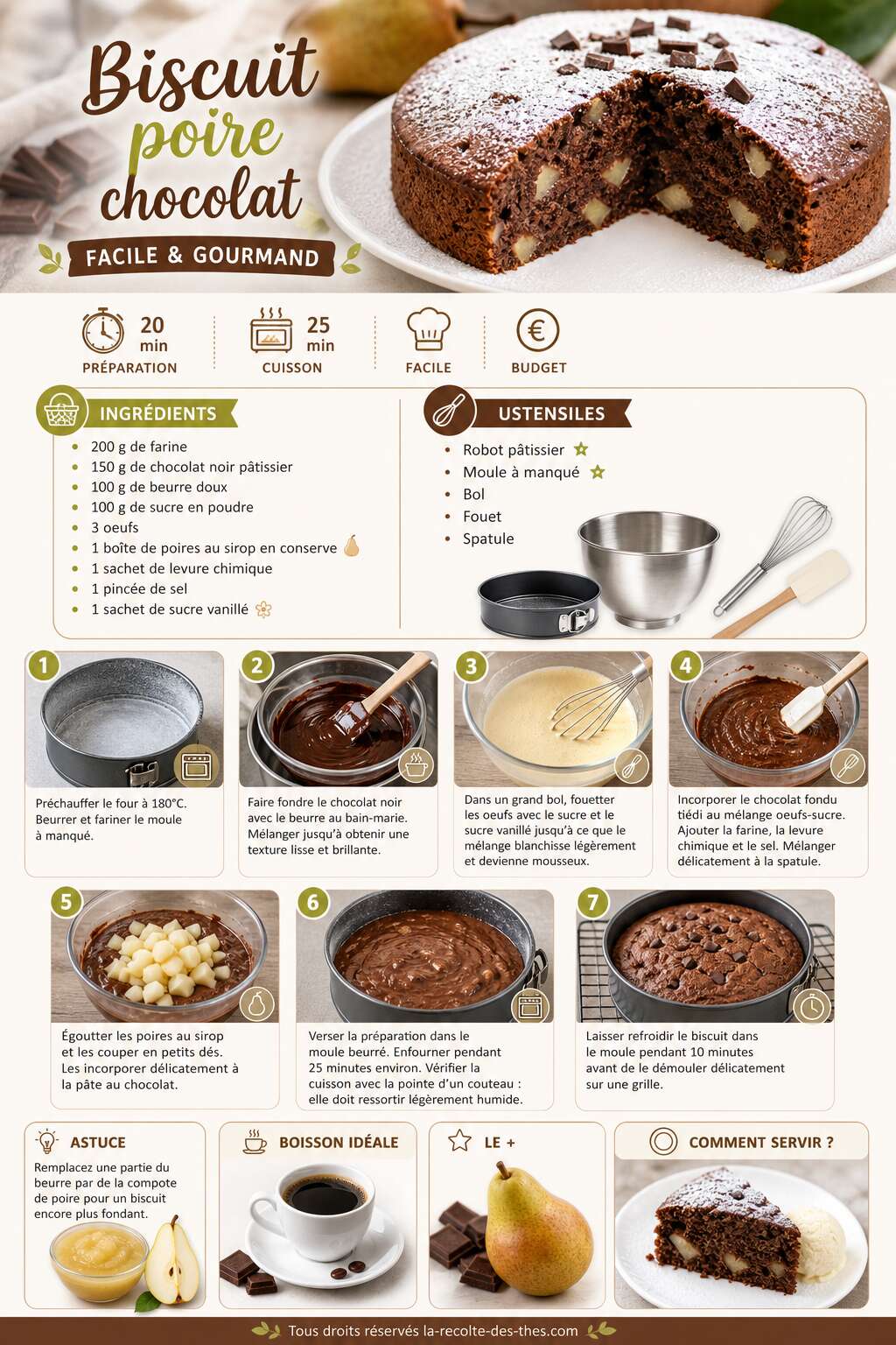 Fiche recette Recette de biscuit poire chocolat facile et gourmand Fiche recette Recette de biscuit poire chocolat facile et gourmand