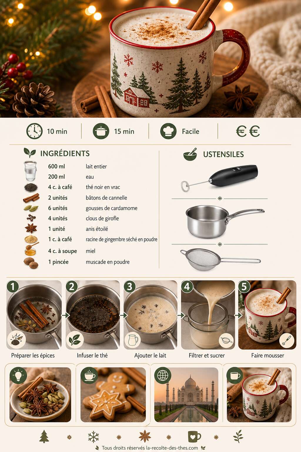 Fiche recette Recette de chai latte de Noël maison Fiche recette Recette de chai latte de Noël maison