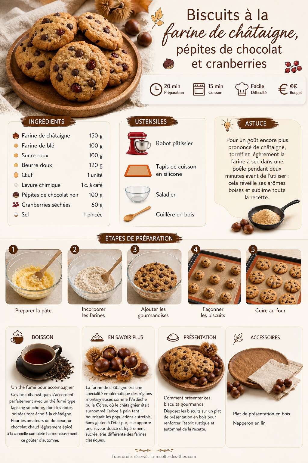 Fiche recette Recette de biscuits à la farine de châtaigne, pépites de chocolat et cranberries Fiche recette Recette de biscuits à la farine de châtaigne, pépites de chocolat et cranberries