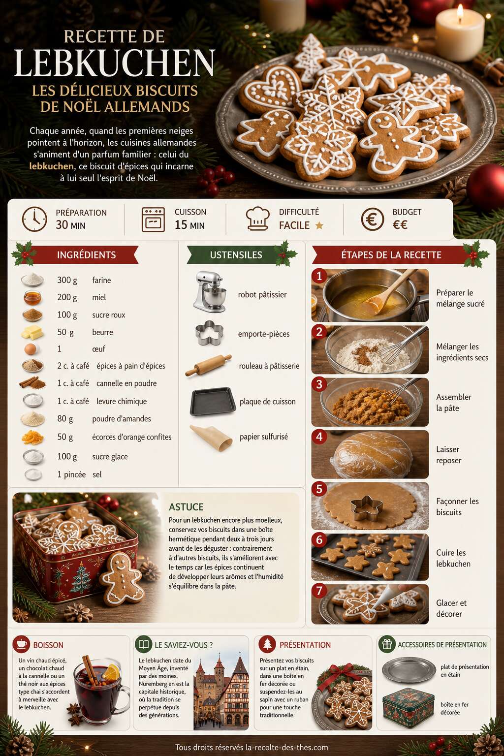 Fiche recette Recette de Lebkuchen : les d&eacute;licieux biscuits de No&euml;l allemands