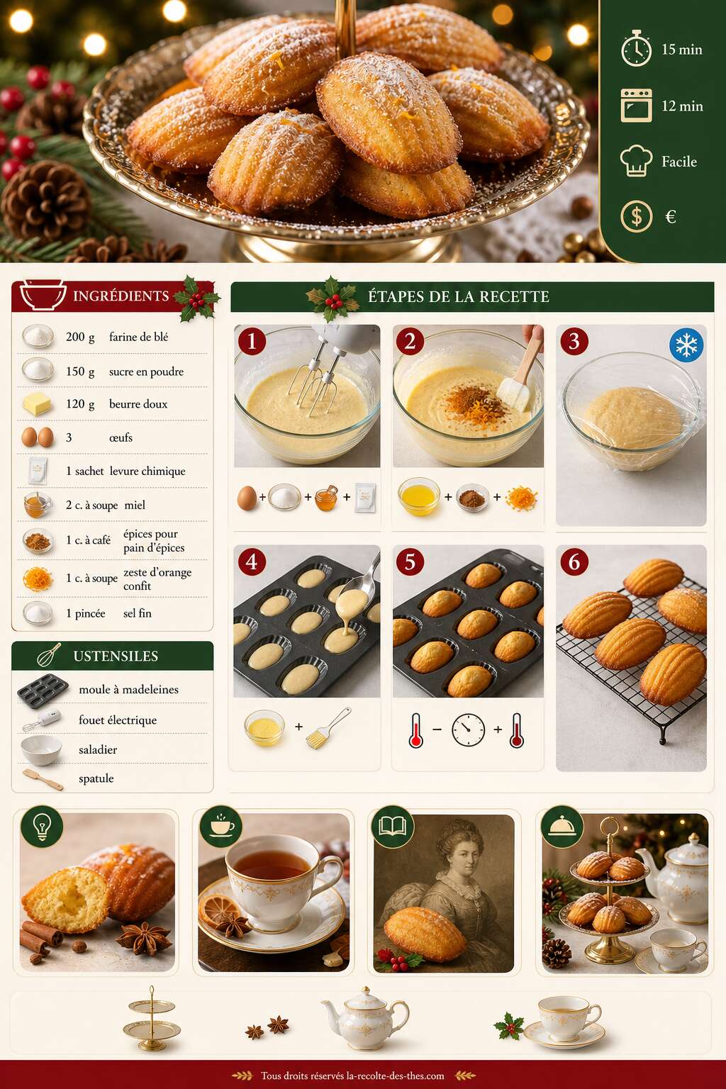 Fiche recette Recette de madeleines de No&euml;l faciles et gourmandes